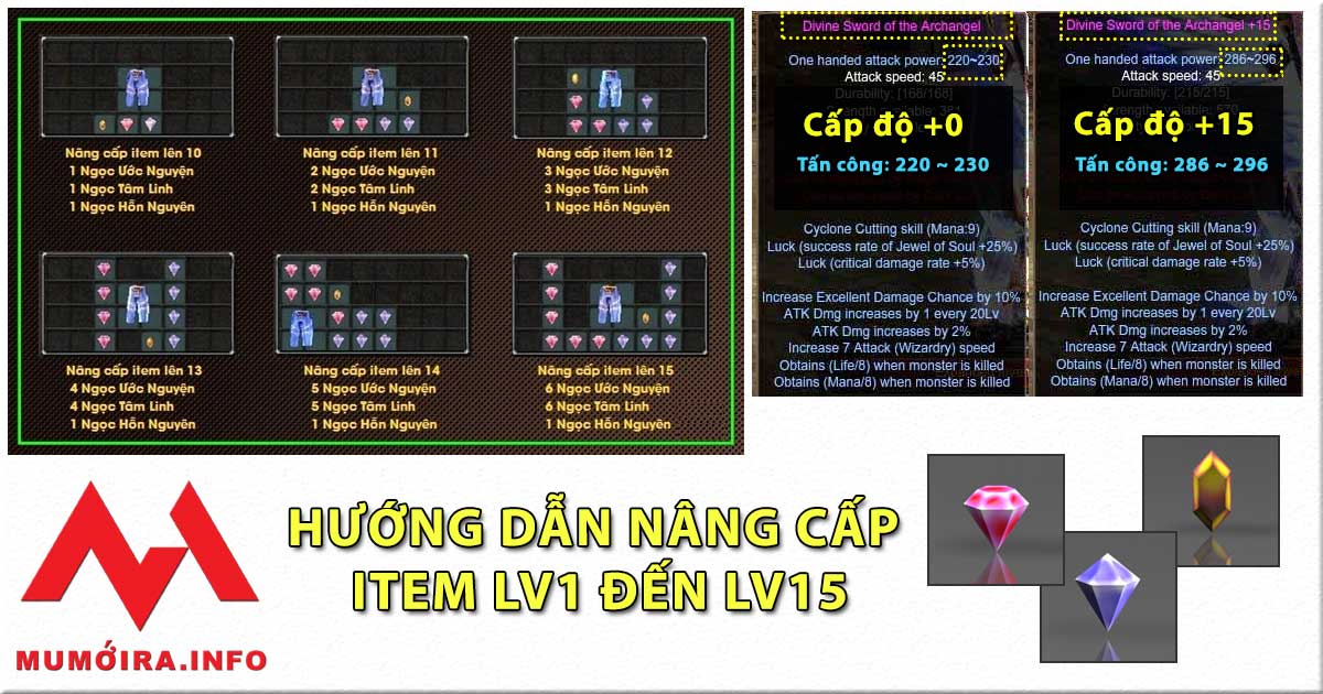 Hướng dẫn nâng cấp item, vật phẩm từ lv1 đến lv15 trong Mu Online