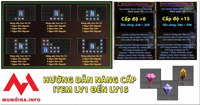 Hướng dẫn nâng cấp item, vật phẩm từ lv1 đến lv15 trong Mu Online