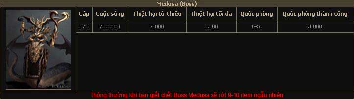 Hướng dẫn sự kiện Swamp of Calmness (Medusa Event) Mu Online